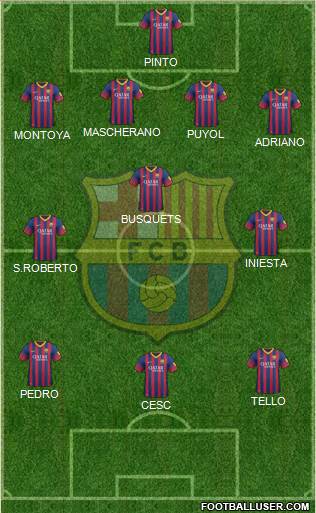F.C. Barcelona Formation 2014