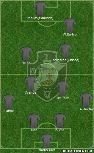 AD Vasco da Gama Formation 2014