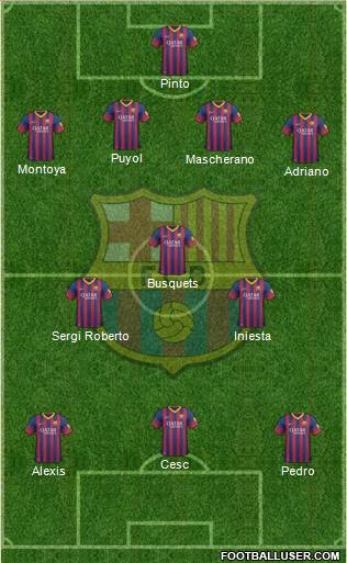 F.C. Barcelona Formation 2014