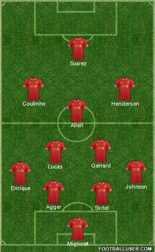 Liverpool Formation 2014