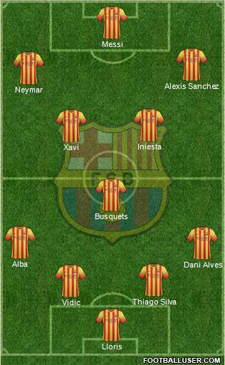 F.C. Barcelona Formation 2014