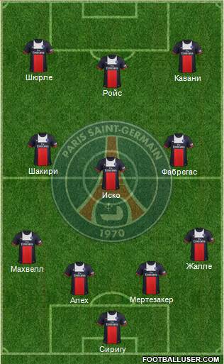 Paris Saint-Germain Formation 2014