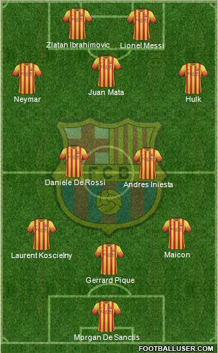 F.C. Barcelona Formation 2014
