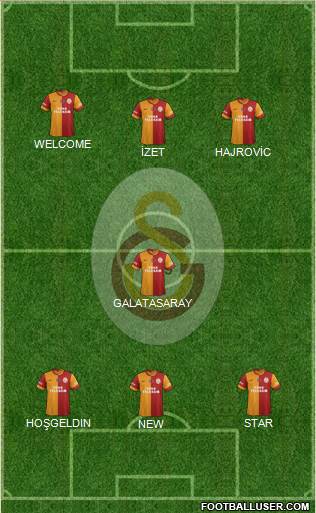 Galatasaray SK Formation 2014