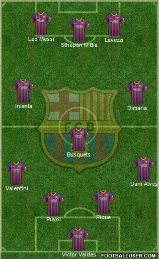 F.C. Barcelona Formation 2014