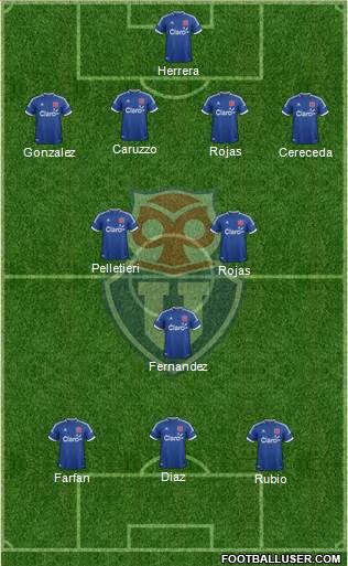 CF Universidad de Chile Formation 2014