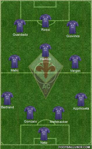 Fiorentina Formation 2014