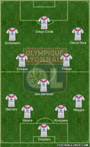 Olympique Lyonnais Formation 2014