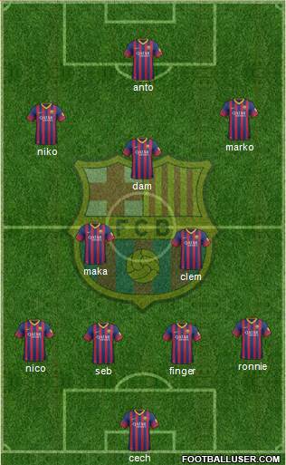 F.C. Barcelona Formation 2014