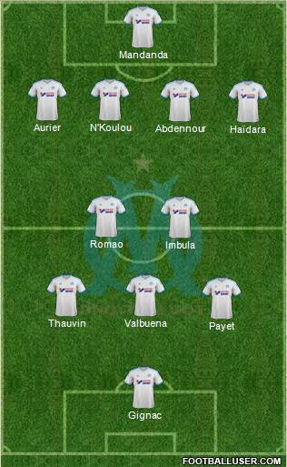 Olympique de Marseille Formation 2014