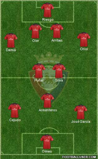 C. At. Osasuna Formation 2014