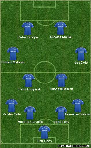 Chelsea Formation 2014