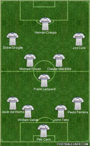 Chelsea Formation 2014