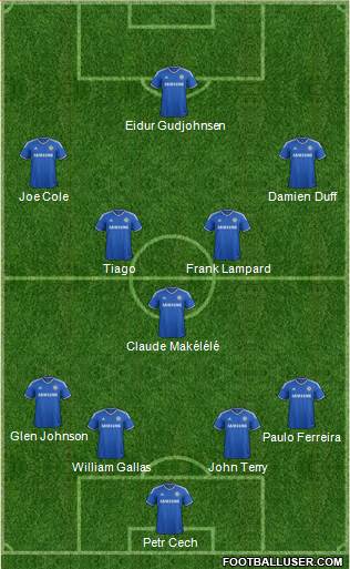 Chelsea Formation 2014