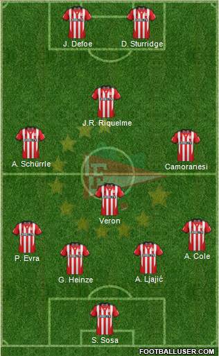 Estudiantes de La Plata Formation 2014