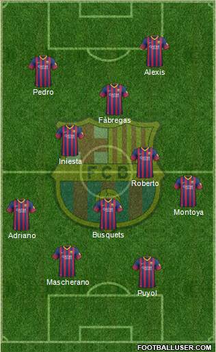 F.C. Barcelona Formation 2014
