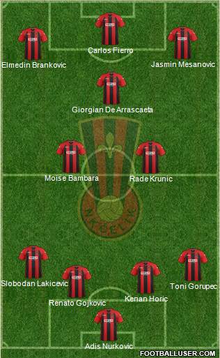 NK Celik Zenica Formation 2014