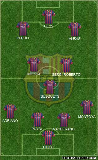 F.C. Barcelona Formation 2014
