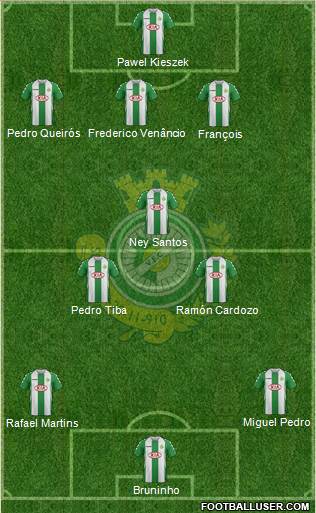 Vitória Futebol Clube Formation 2014