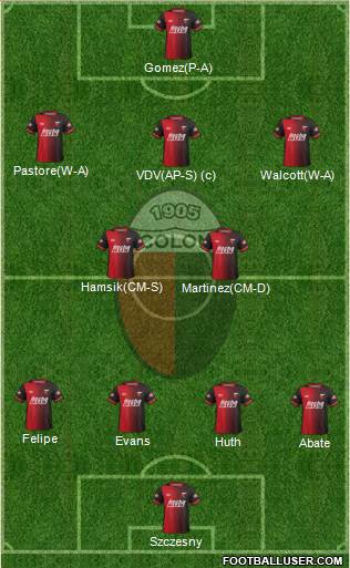Colón de Santa Fe Formation 2014