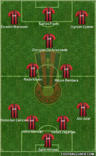 NK Celik Zenica Formation 2014