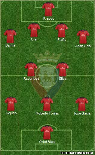 C. At. Osasuna Formation 2014