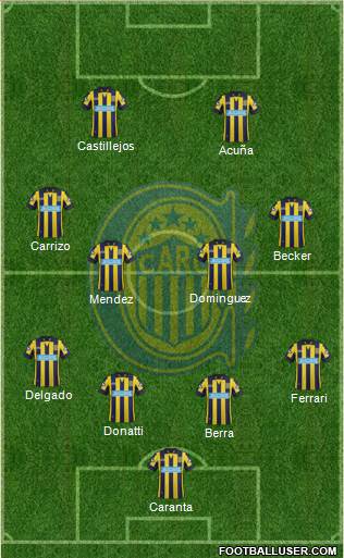 Rosario Central Formation 2014