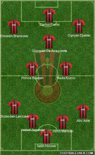 NK Celik Zenica Formation 2014