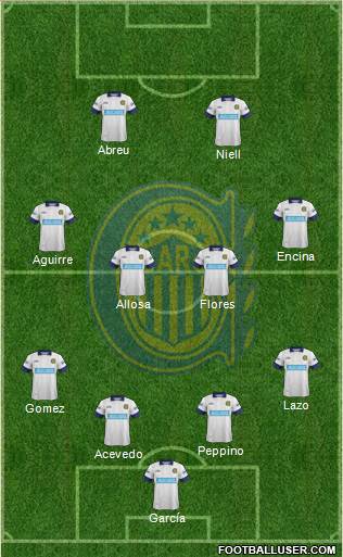 Rosario Central Formation 2014