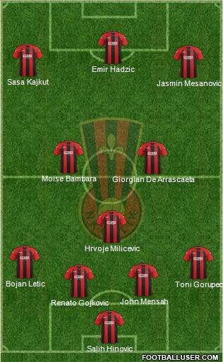 NK Celik Zenica Formation 2014