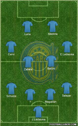 Rosario Central Formation 2014