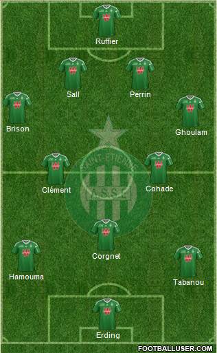 A.S. Saint-Etienne Formation 2014