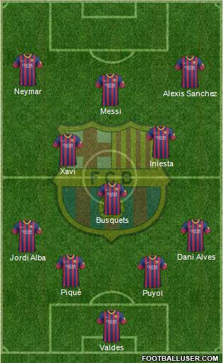 F.C. Barcelona Formation 2014
