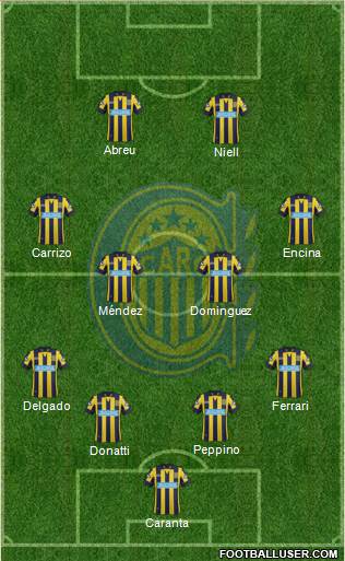 Rosario Central Formation 2014