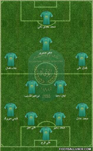 Ittihad Formation 2014