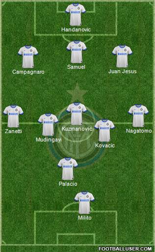 F.C. Internazionale Formation 2014