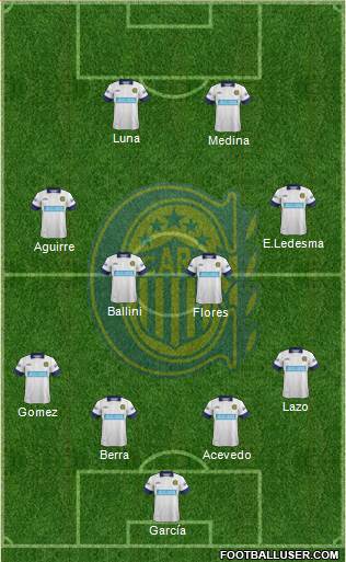 Rosario Central Formation 2014