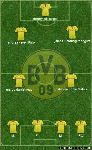 Borussia Dortmund Formation 2014