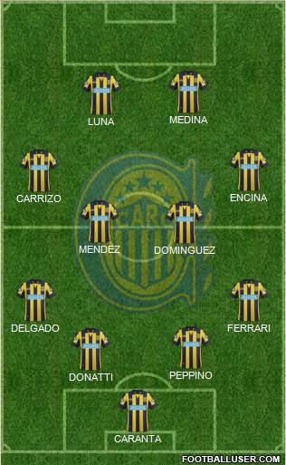 Rosario Central Formation 2014