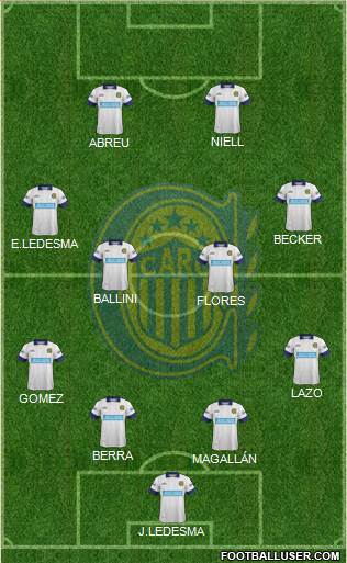 Rosario Central Formation 2014