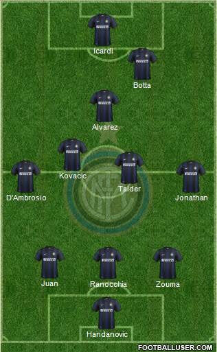 F.C. Internazionale Formation 2014