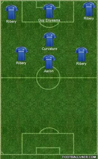 Chelsea Formation 2014