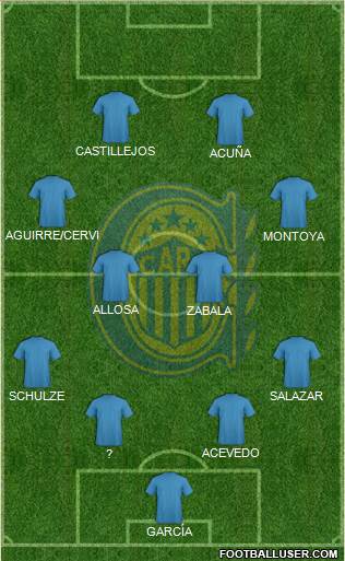 Rosario Central Formation 2014