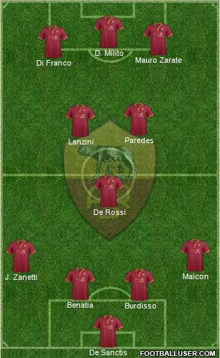 AS Roma Formation 2014