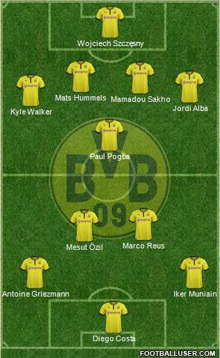 Borussia Dortmund Formation 2014