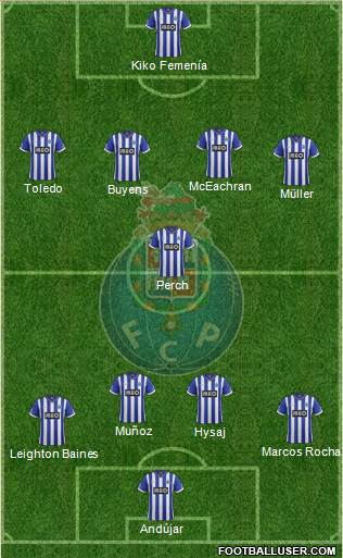Futebol Clube do Porto - SAD Formation 2014