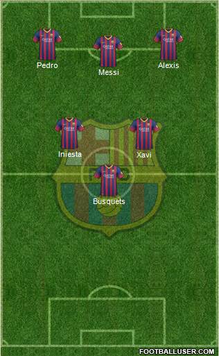 F.C. Barcelona Formation 2014