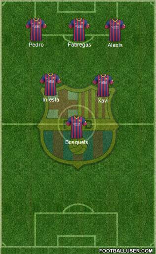 F.C. Barcelona Formation 2014