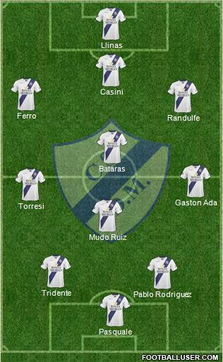 Deportivo Merlo football formation