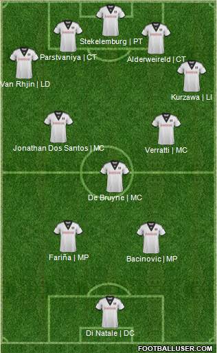 Fulham Formation 2014